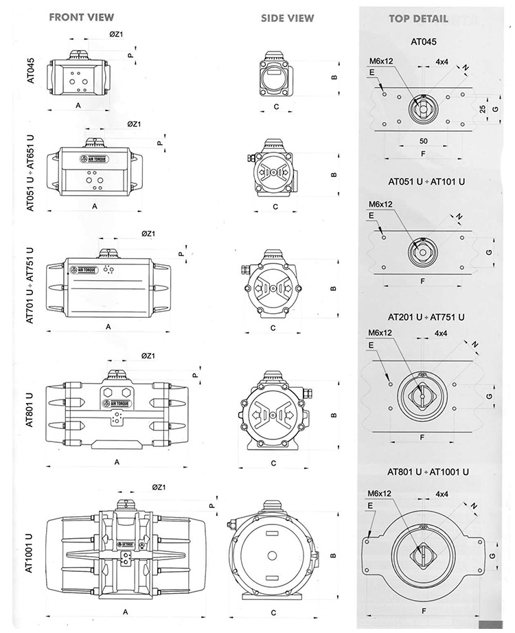 AIRTORQUE氣動執行器參數