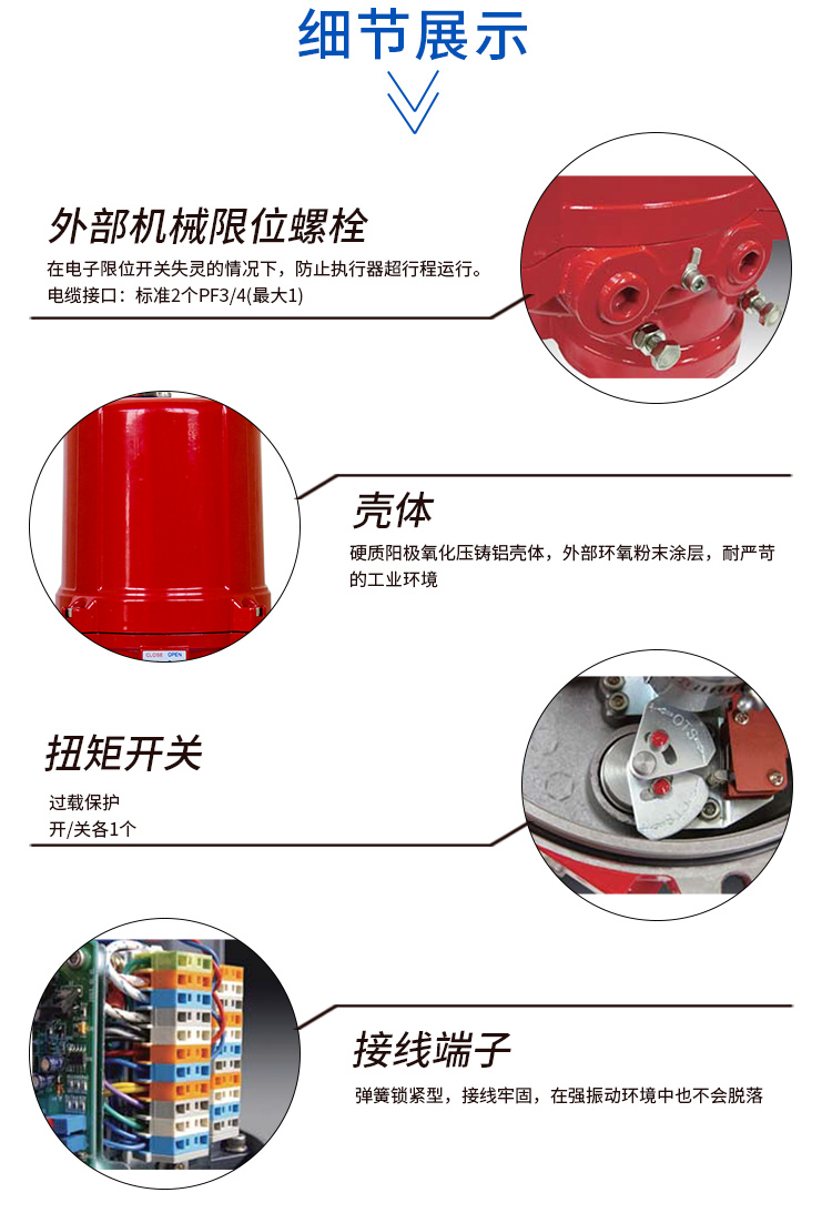 i-Tork電動防爆高壓球閥