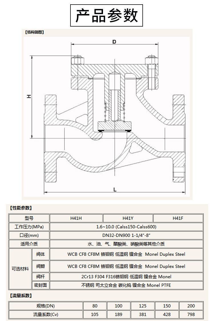 不銹鋼止回閥結構