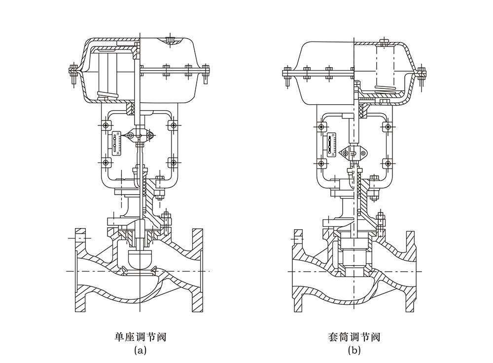 氣動單座調(diào)節(jié)閥結(jié)構(gòu)