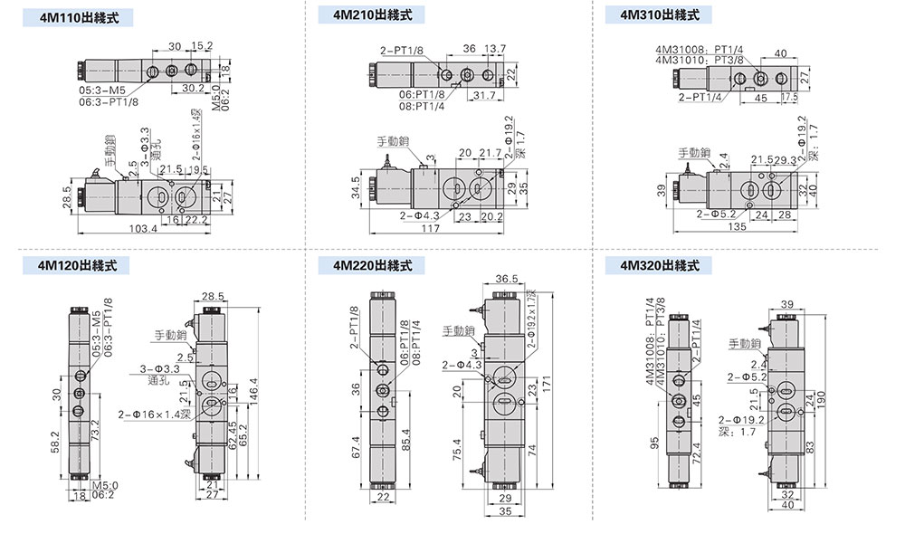 AIRTAC電磁閥參數表