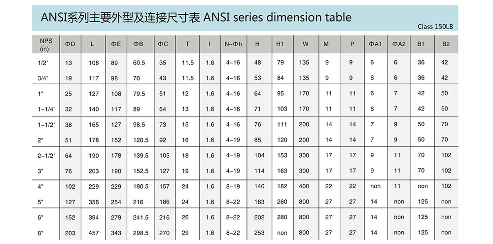 高溫球閥/不銹鋼法蘭球閥參數