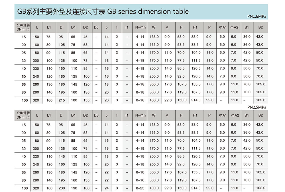 三通法蘭球閥/不銹鋼參數(shù)