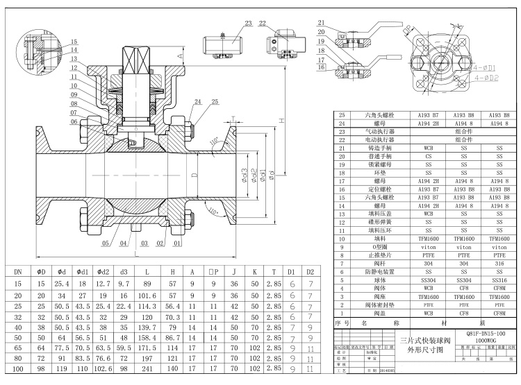 衛生級球閥參數