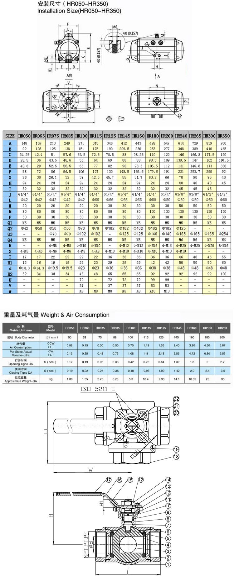 氣動三通螺紋球閥尺寸圖