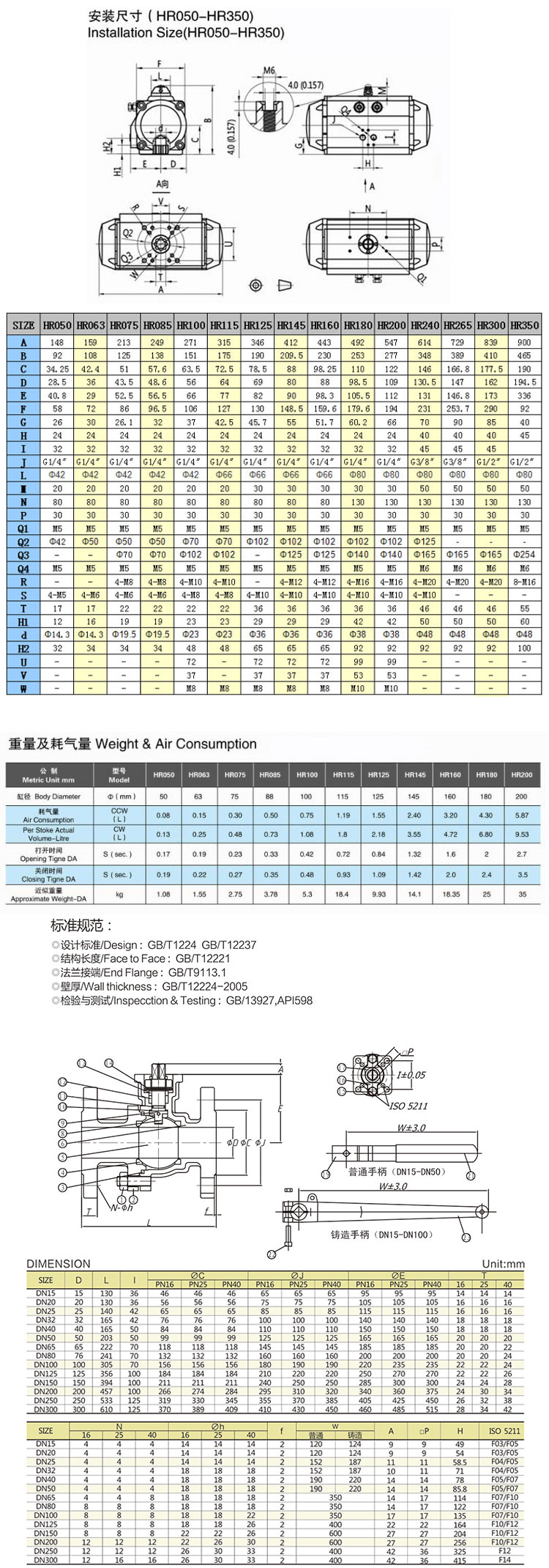 氣動法蘭球閥尺寸圖